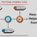 How API Testing Helps to Improve Functionality?